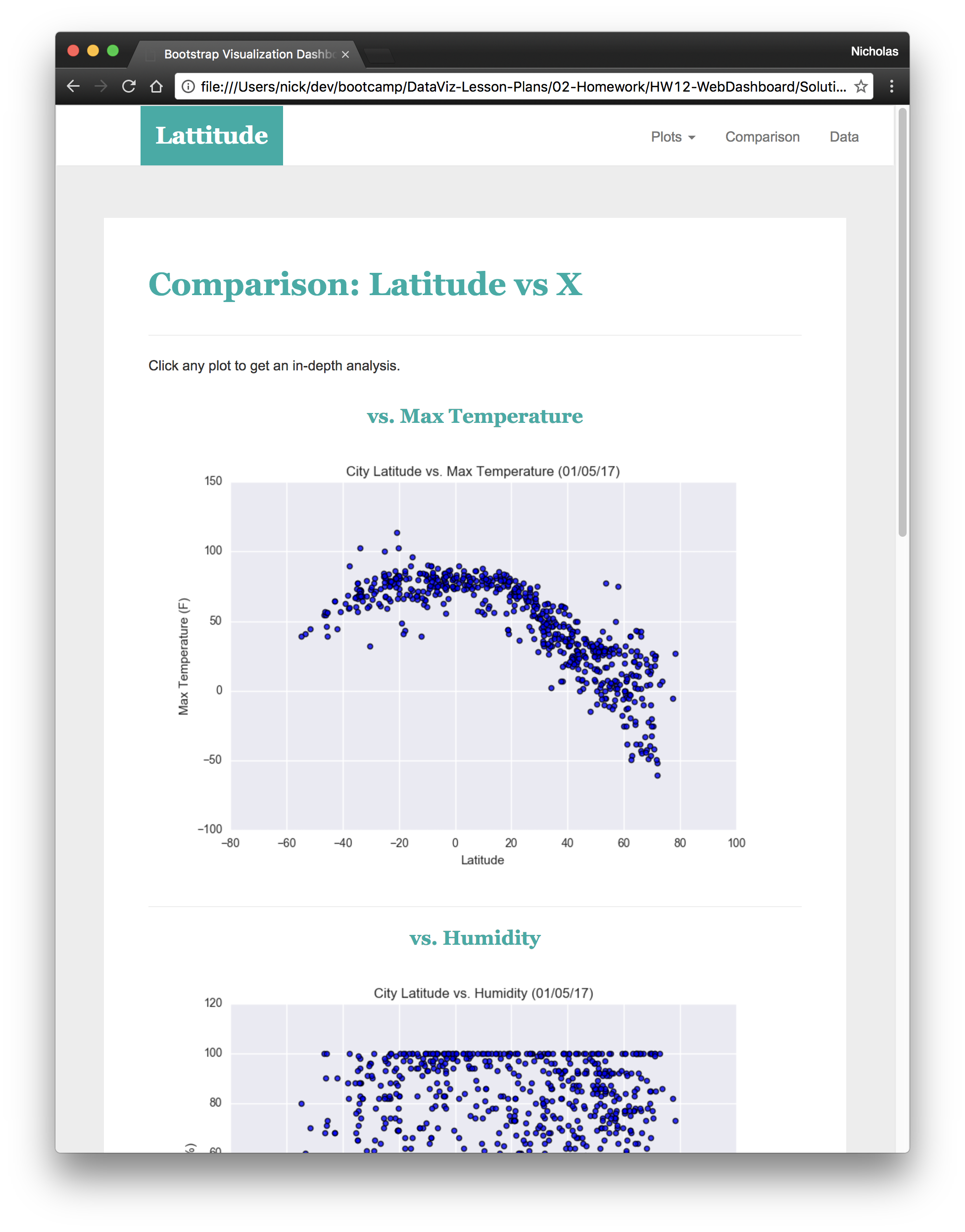 comparison page small screen